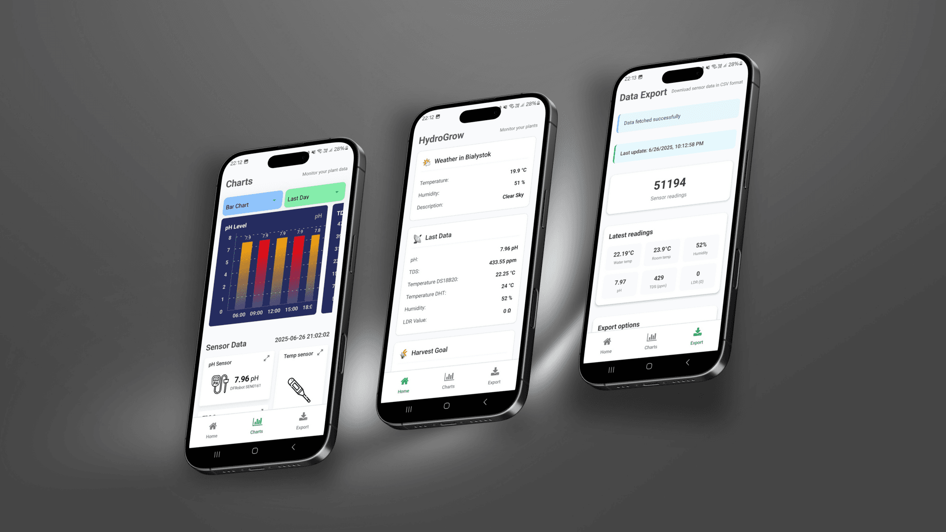 HydroGrow - IoT Plant Monitoring App